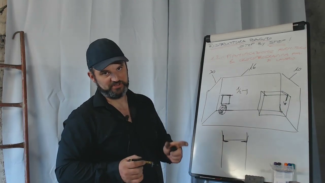 15 - Video 1.3.5_Valutazione pareti per gli incassi