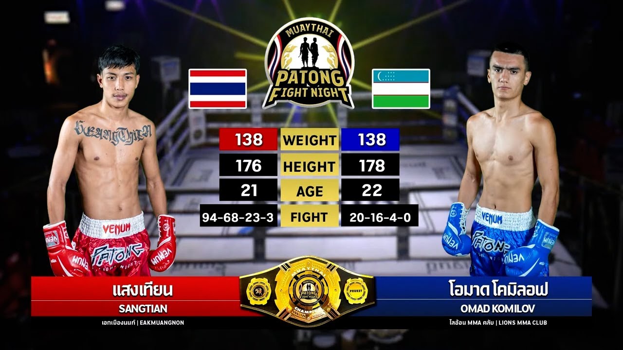 Sangtian Eakmuangnon vs Omad Komilov