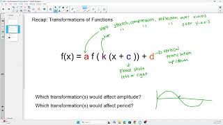 U4L5   Intro to Transformations Lesson