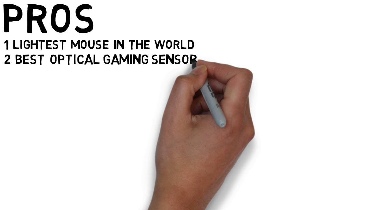 Finalmouse ultralight pro gaming mouse