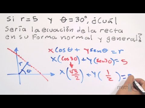 Ecuacion Normal De La Recta Youtube