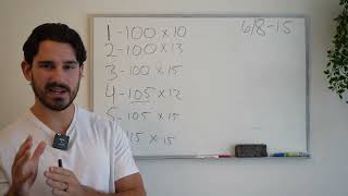 Celebrity The BEST Programming Method For Easy Gains Net Worth