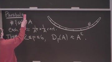 Larry Guth  (MIT) - 2/3 Ingredients of the proof of decoupling [MSRI 2017]