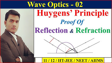 Class 12 Wave Optics 02 | Huygens