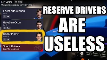 F1 manager 2022 What is the USE of a RESERVE DRIVER