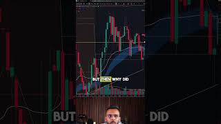 If You Learn How The Candlesticks Move, You Will Never Live A Normal Life Ever Again