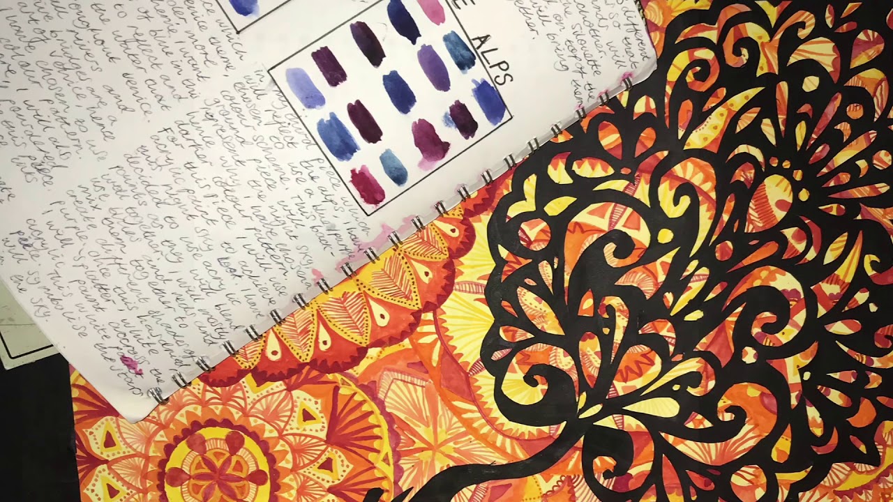 A* GCSE Art sketchbook (full marks)