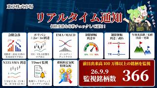【デイトレ向け】東京株式市場 リアルタイム通知 2026/9/9