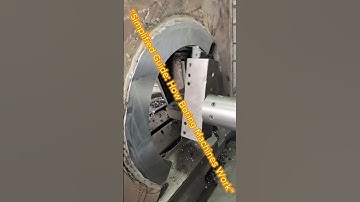 "Simplified Guide: How Boring Machines Work" \\technicalskill @technicalskills