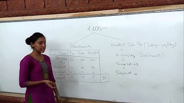 Solving a simple economic concept - Pooja Saaliyaan