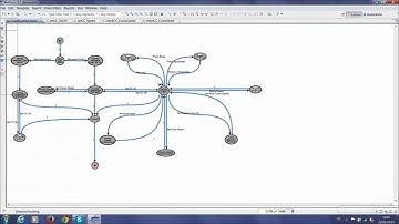 Automated Scripting with MaTeLo Model-Based Testing tool