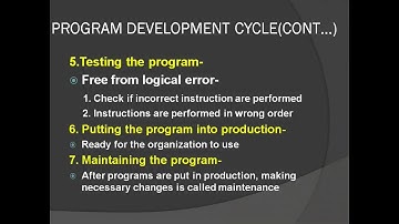 INTRO TO PROGRAMMING CONCEPTS-- TYPES OF SOFTWARE/PROGRAM DEVELOPMENT CYCLE