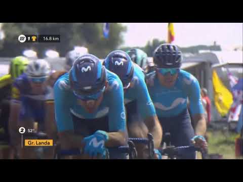 Video: Terug naar Roubaix: etappe 9 van de Tour de France 2018 om het op te nemen tegen 15 geplaveide sekten
