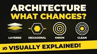 Layered vs Hexagonal vs Onion vs Clean Architecture | Visually Explained