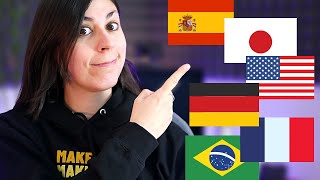 Il tuo video TRADOTTO in tutte le lingue del mondo!