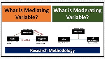 What is Mediating Variable and Moderating Variable?