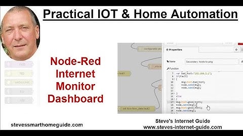 Node-Red Internet Monitor Dashboard