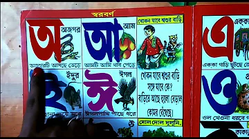 Bangla Bornomala  |  বাংলা বর্ণমালা  ।   #ব্যঞ্জনবর্ণ ও #স্বরবর্ণ