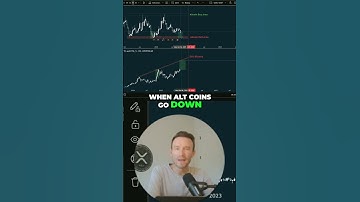 Altcoin Exit Strategy: Total 2 Crypto Cap Explained! #shorts