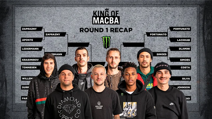 King Of Macba 2020  Qualifiers recap