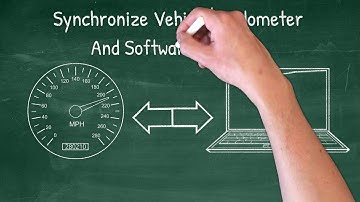 Software Training : Notable Features