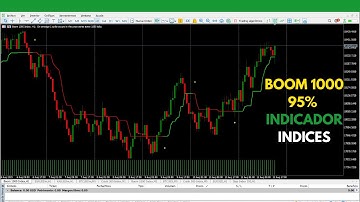 INDICADOR MT5 PARA INDICES 95% ACERTIVO #indicadores #indicessinteticos #trading