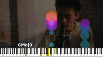 [Visual Transcription] Hide & Seek - Jacob Collier