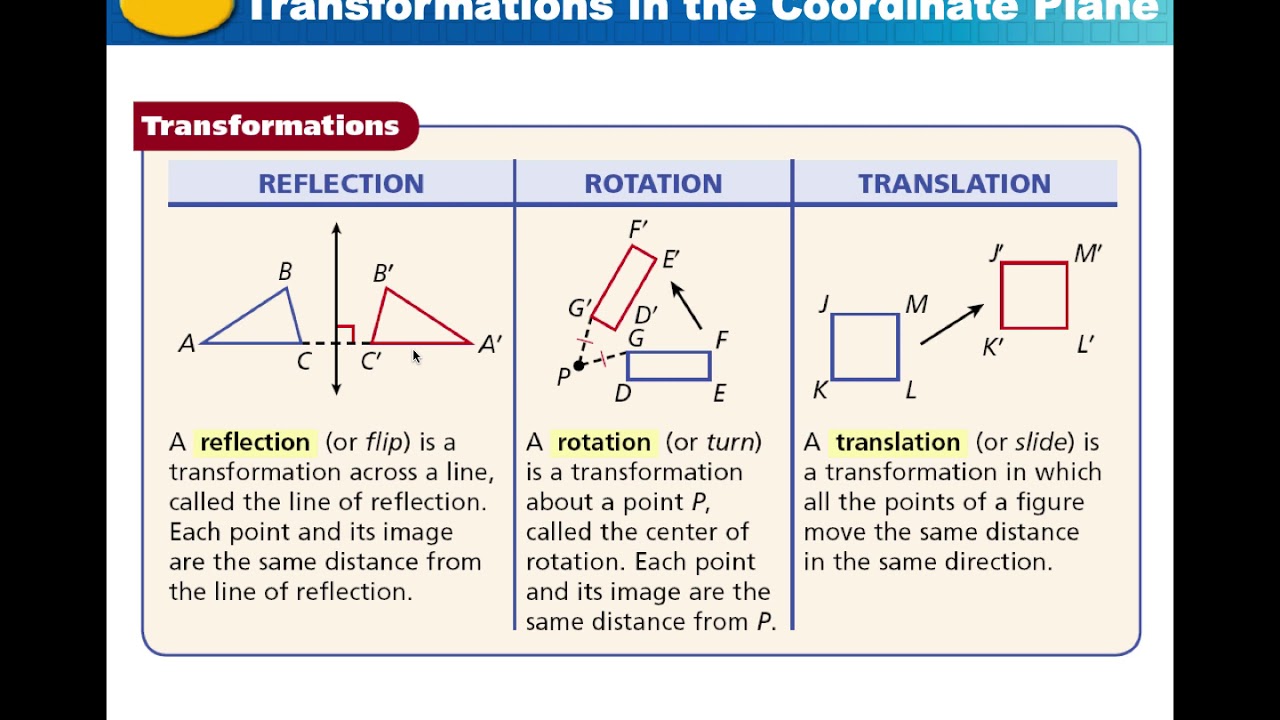 Transform each. Transformations Math. Geometry Transformation. Translation reflection and rotation. : Transformation in Math.