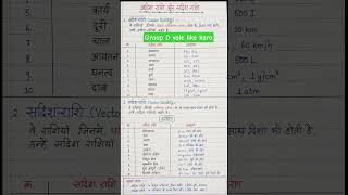 अदिश राशि और सदिश राशि | Scalar & Vector। #rrbs #scienceguide #selection Group D science कैप्सूल