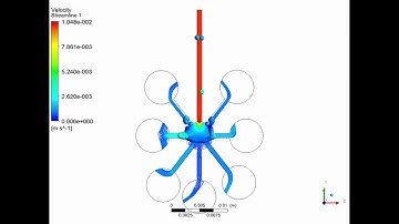 MICROFLUID | CFD 2D Analysis| Capillary Effect | Fluent
