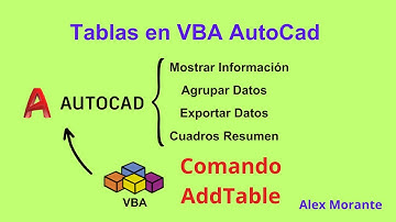 24 VBA AutoCAD - Crear una tabla desde VBA (AddTABLE)