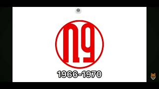 Nintendo History Logo REVERSED Nintendo Historical Logos