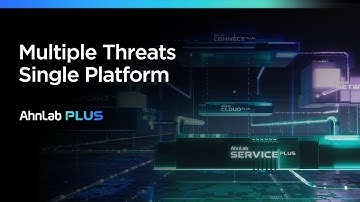 AhnLab PLUS - Multiple Threats, Single Platform