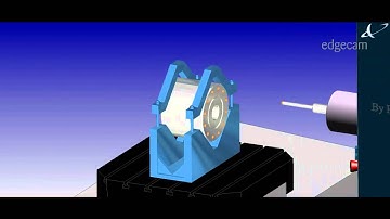 Edgecam post processor FH100B.