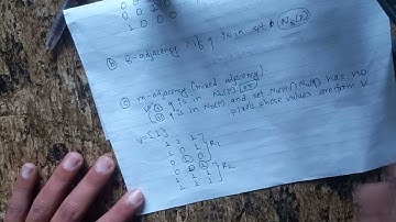 #1.7 Neighborhood of pixels in Digital image processing - Shiva Gyawali