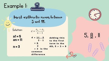 Video Lesson on Arithmetic Mean
