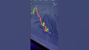 #pocketoption #binaryoptions #quotex