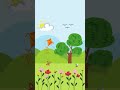 El jardín #shorts #cancionesinfantiles #musicainfantil #trova