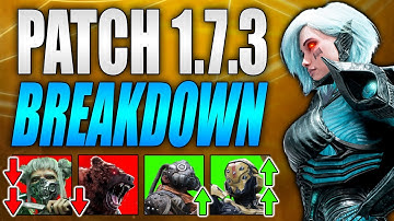 Everything You Need to Know About PATCH 1.7.3 | Predecessor Update Overview