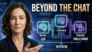 How to Crack AI Architect Interviews: Real System Design & Judgment (EP1)