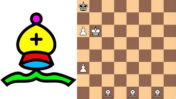 What is a Wrong Colored Bishop? + Quiz - Beginner to Chess Master #17