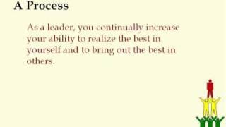 Management Development PowerPoint Presentation Content