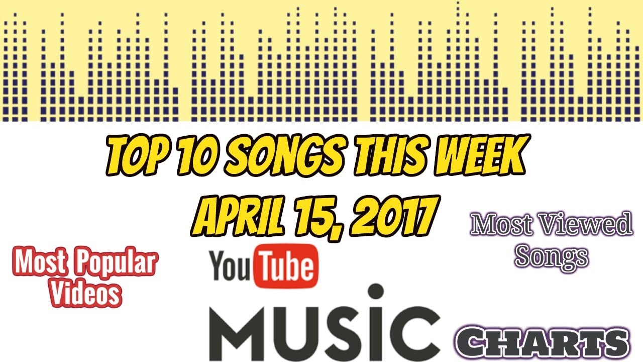 Youtube Music Charts Top 10 This Week