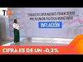 Raya para la suma: Expertos estiman fuerte caída para IPC de junio