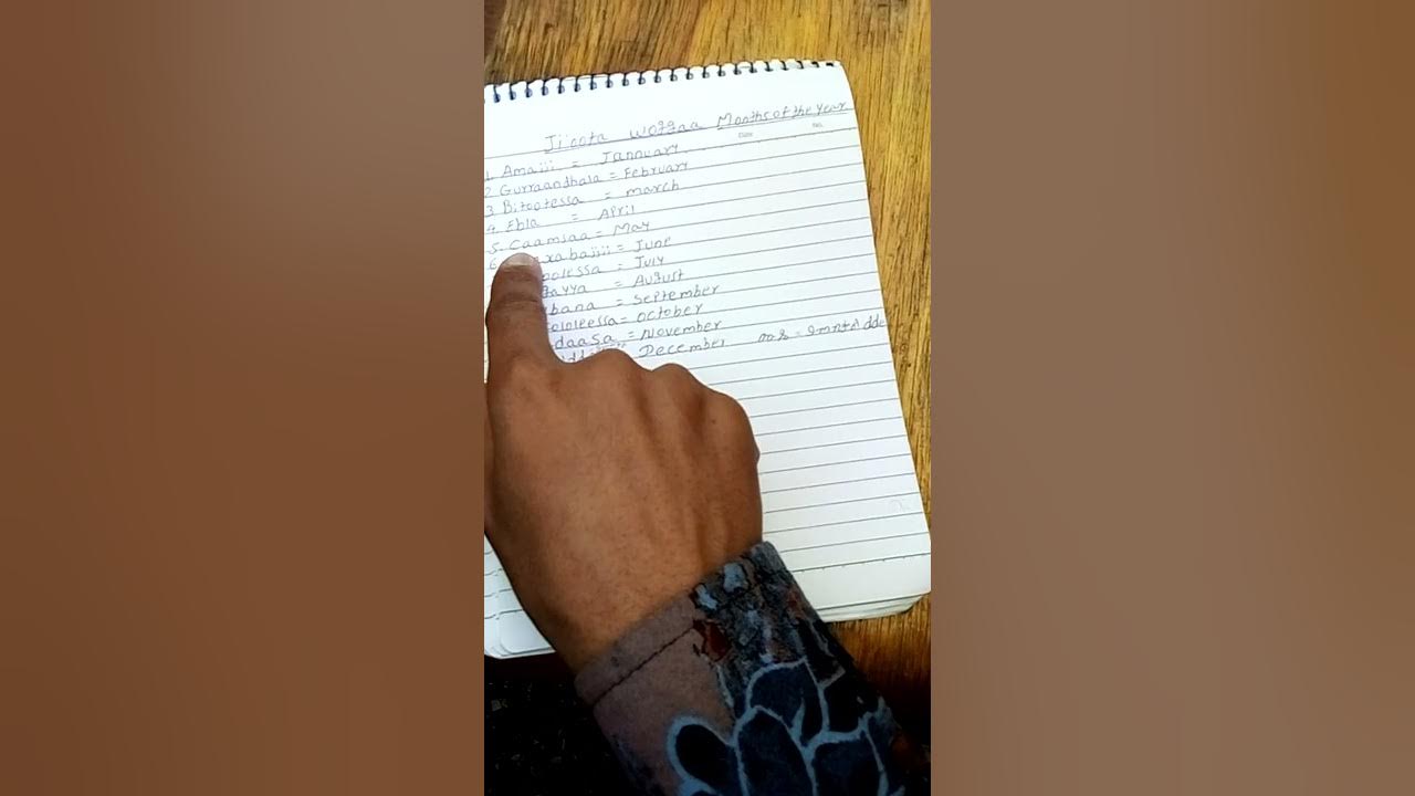 afaan oromo months in english. YouTube