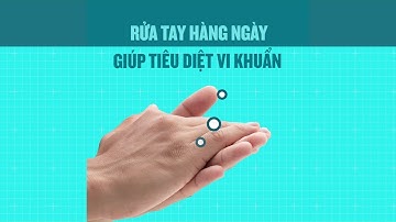 Nước súc miệng Listerine - Trước rửa tay nay thêm súc miệng hàng ngày để có khoang miệng sạch khỏe