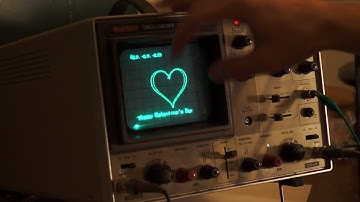 Vector Display Output from a VGA Port