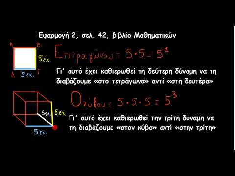 Βίντεο: Γιατί ένα τετράγωνο τεσσέλιο;