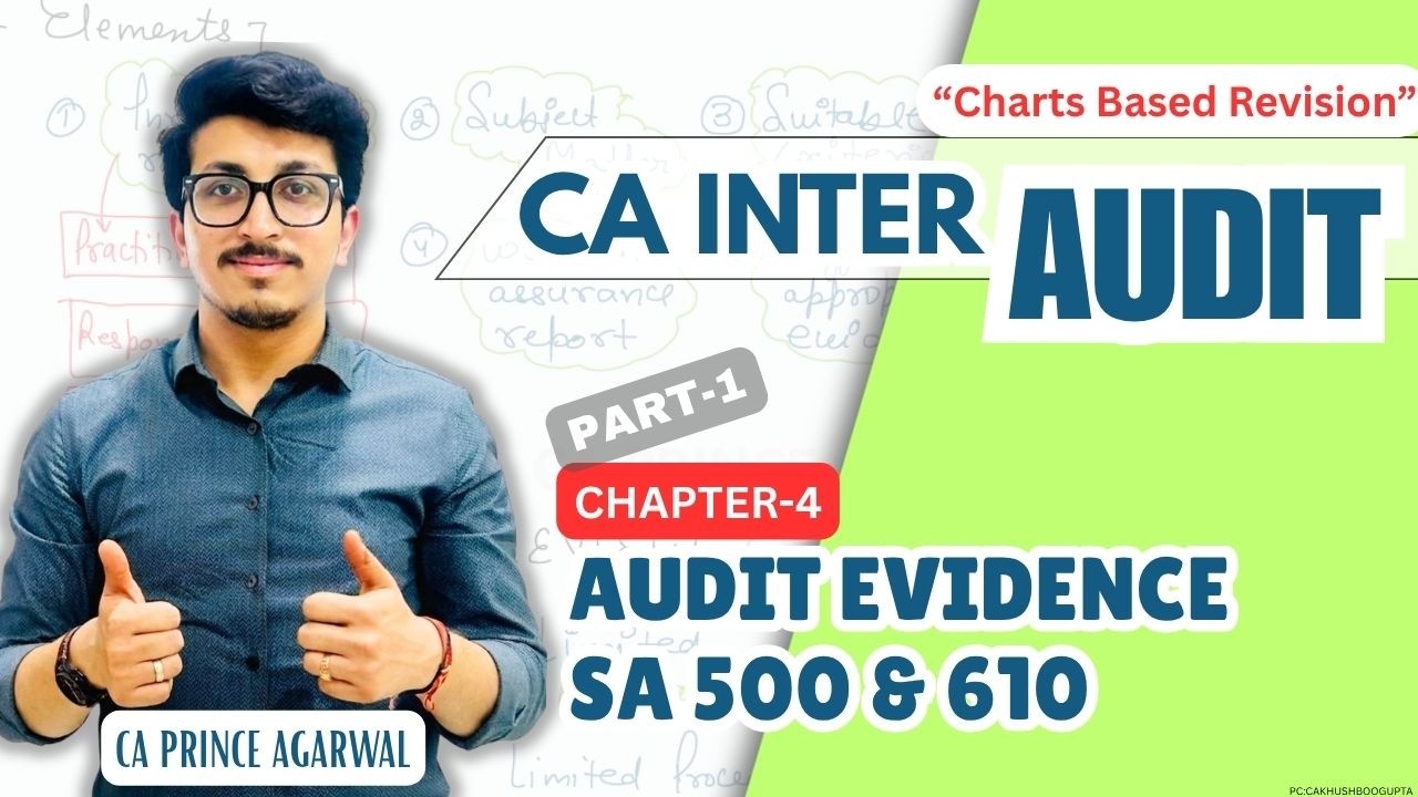 CA INTER AUDIT | CH-4 AUDIT EVIDENCE-SA 500 & 610 | PART-1-CHART BASED ...