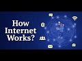 How Does the Internet REALLY Work? 🌐 Explained Simply for Beginners! | Internet Basics Explained